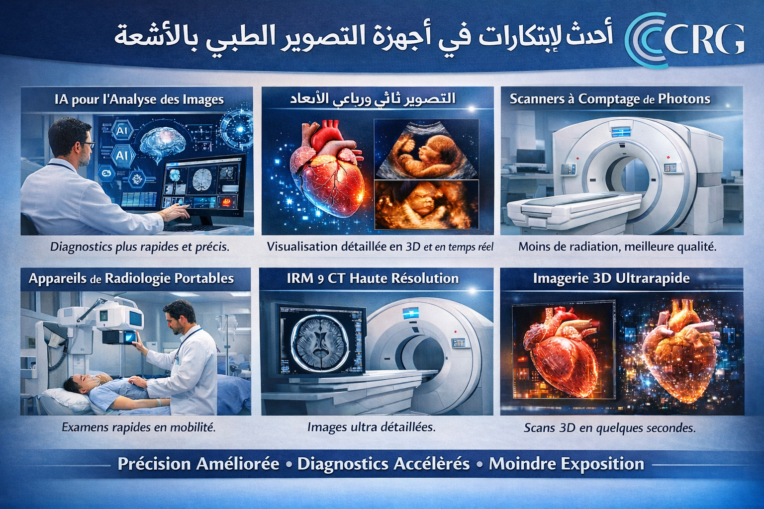 أحدت الإبتكارات في أجهزة التصوير الطبي  بالأشعة!